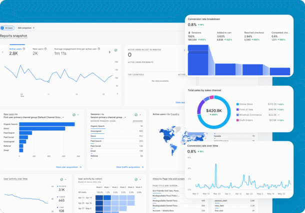 Conversion Rate Optimization