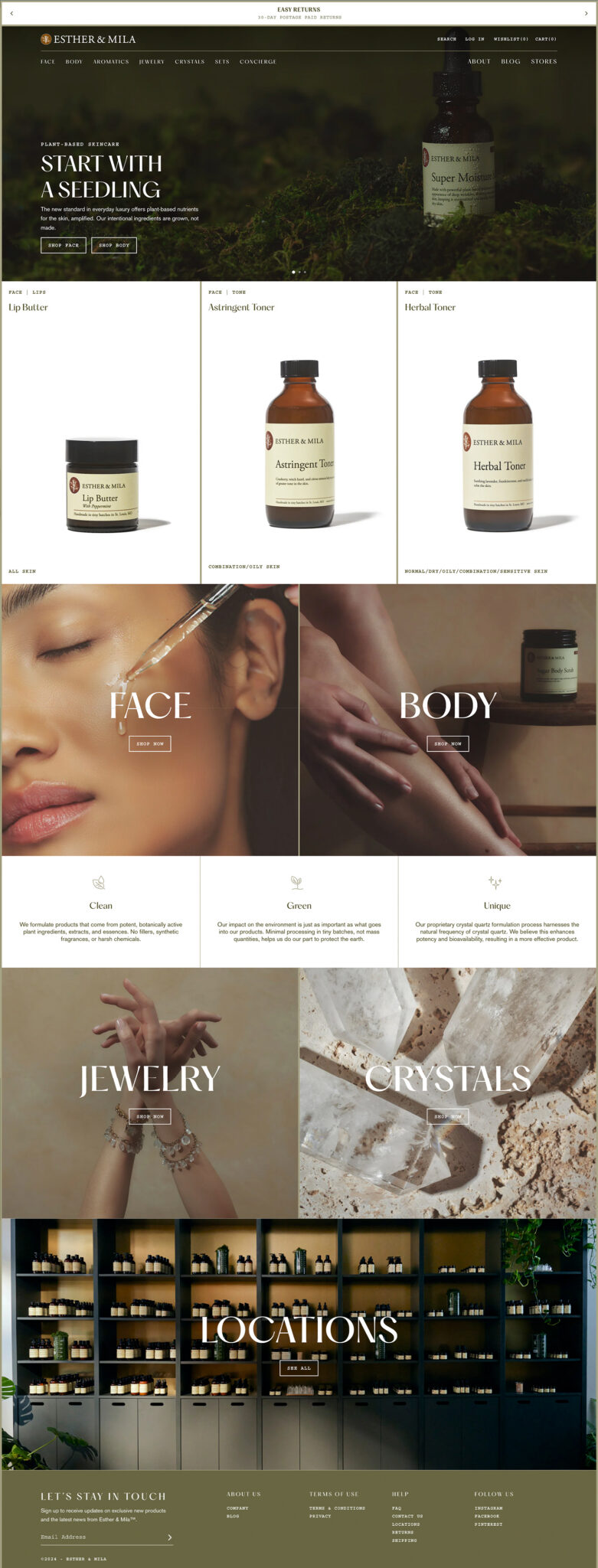 Esther & Mila - Case Study Challenge Image