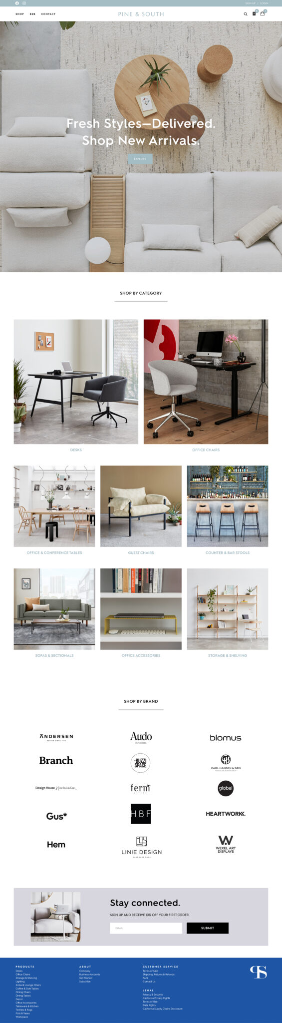 Pine & South - Case Study Challenge Image